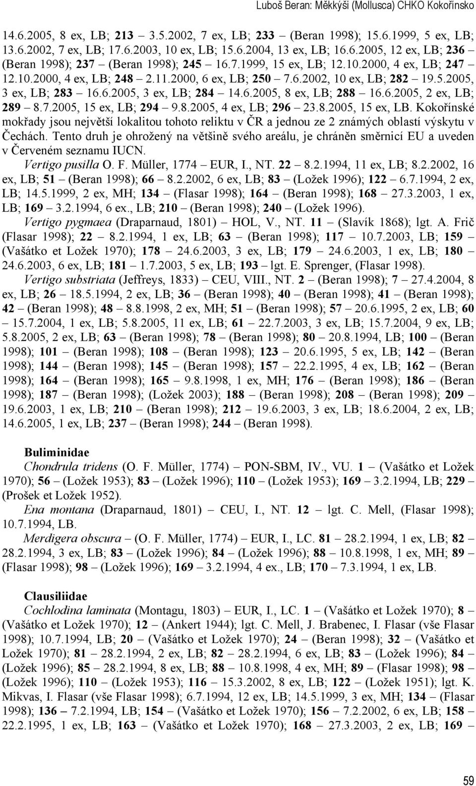 6.2005, 3 ex, LB; 284 14.6.2005, 8 ex, LB; 288 16.6.2005, 2 ex, LB; 289 8.7.2005, 15 ex, LB;