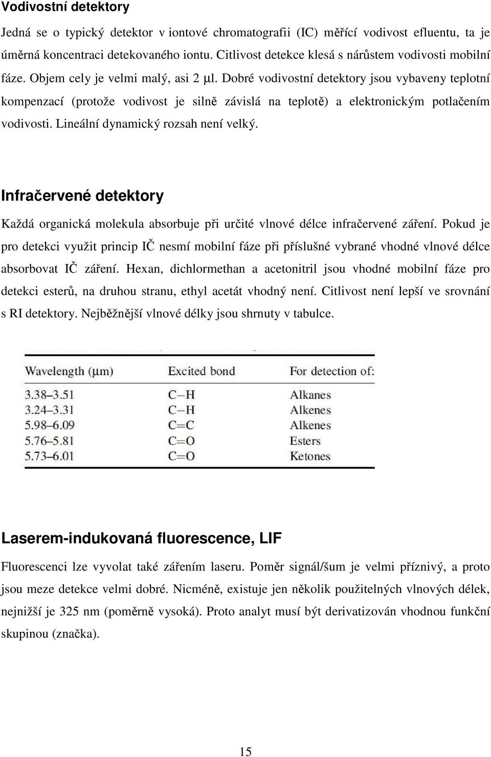 Dobré vodivostní detektory jsou vybaveny teplotní kompenzací (protože vodivost je silně závislá na teplotě) a elektronickým potlačením vodivosti. Lineální dynamický rozsah není velký.