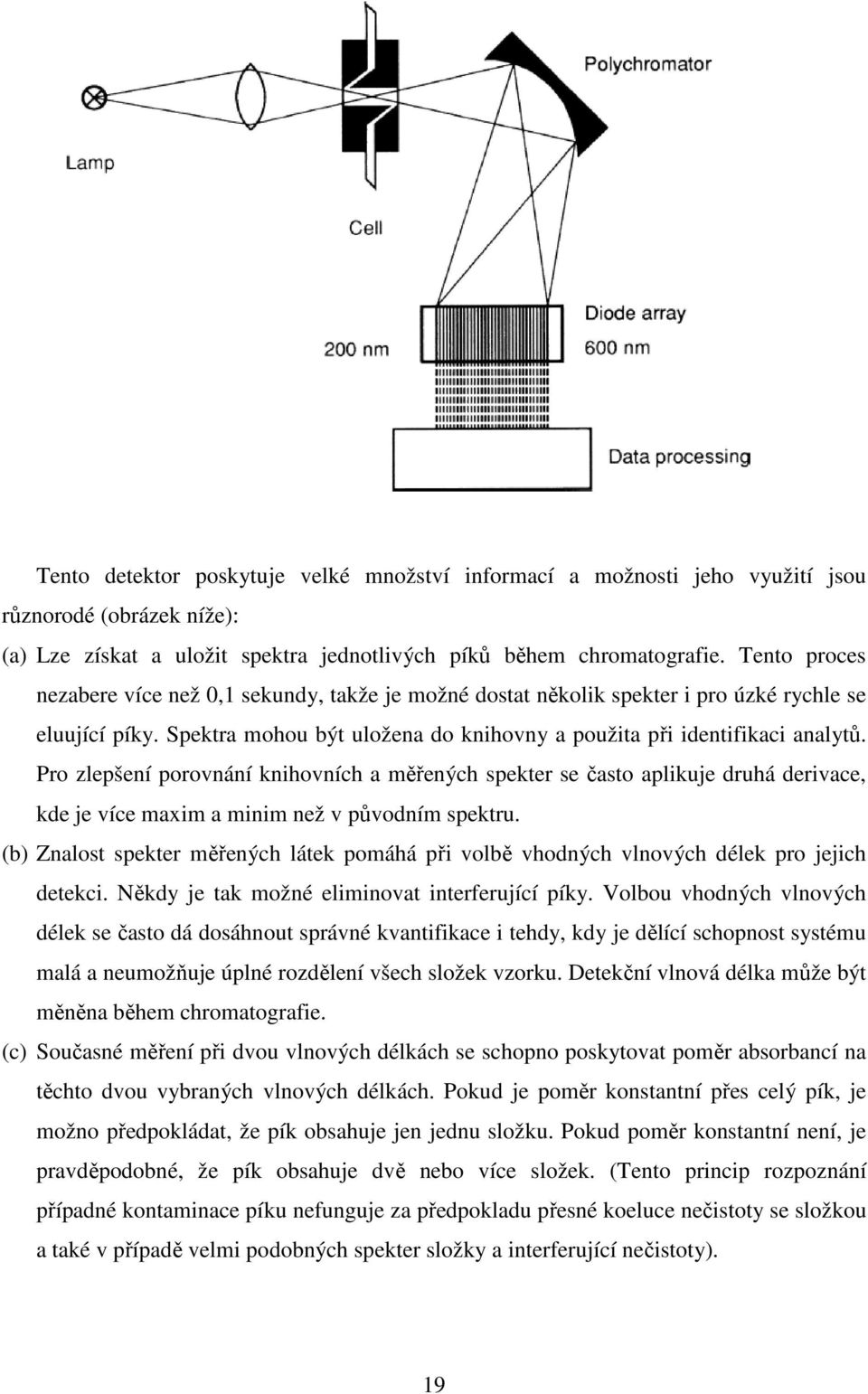 Pro zlepšení porovnání knihovních a měřených spekter se často aplikuje druhá derivace, kde je více maxim a minim než v původním spektru.