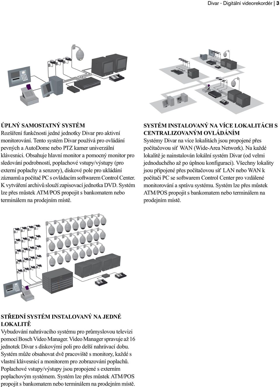 Obsahuje hlavní monitor a pomocný monitor pro sledování podrobností, poplachové vstupy/výstupy (pro externí poplachy a senzory), diskové pole pro ukládání záznam a poíta PC s ovládacím softwarem