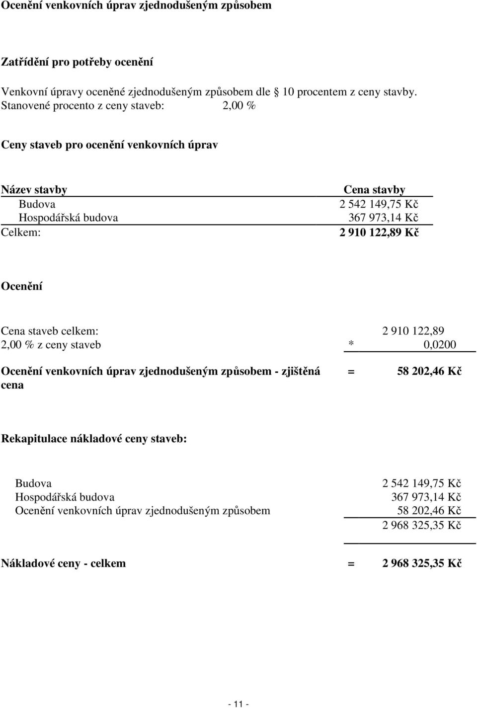 122,89 Kč Ocenění Cena staveb celkem: 2 910 122,89 2,00 % z ceny staveb * 0,0200 Ocenění venkovních úprav zjednodušeným způsobem - zjištěná cena = 58 202,46 Kč Rekapitulace