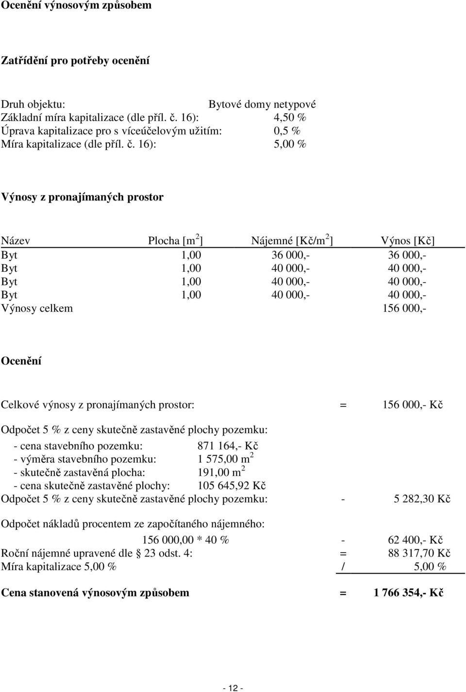 16): 5,00 % Výnosy z pronajímaných prostor Název Plocha [m 2 ] Nájemné [Kč/m 2 ] Výnos [Kč] Byt 1,00 36 000,- 36 000,- Byt 1,00 40 000,- 40 000,- Byt 1,00 40 000,- 40 000,- Byt 1,00 40 000,- 40 000,-