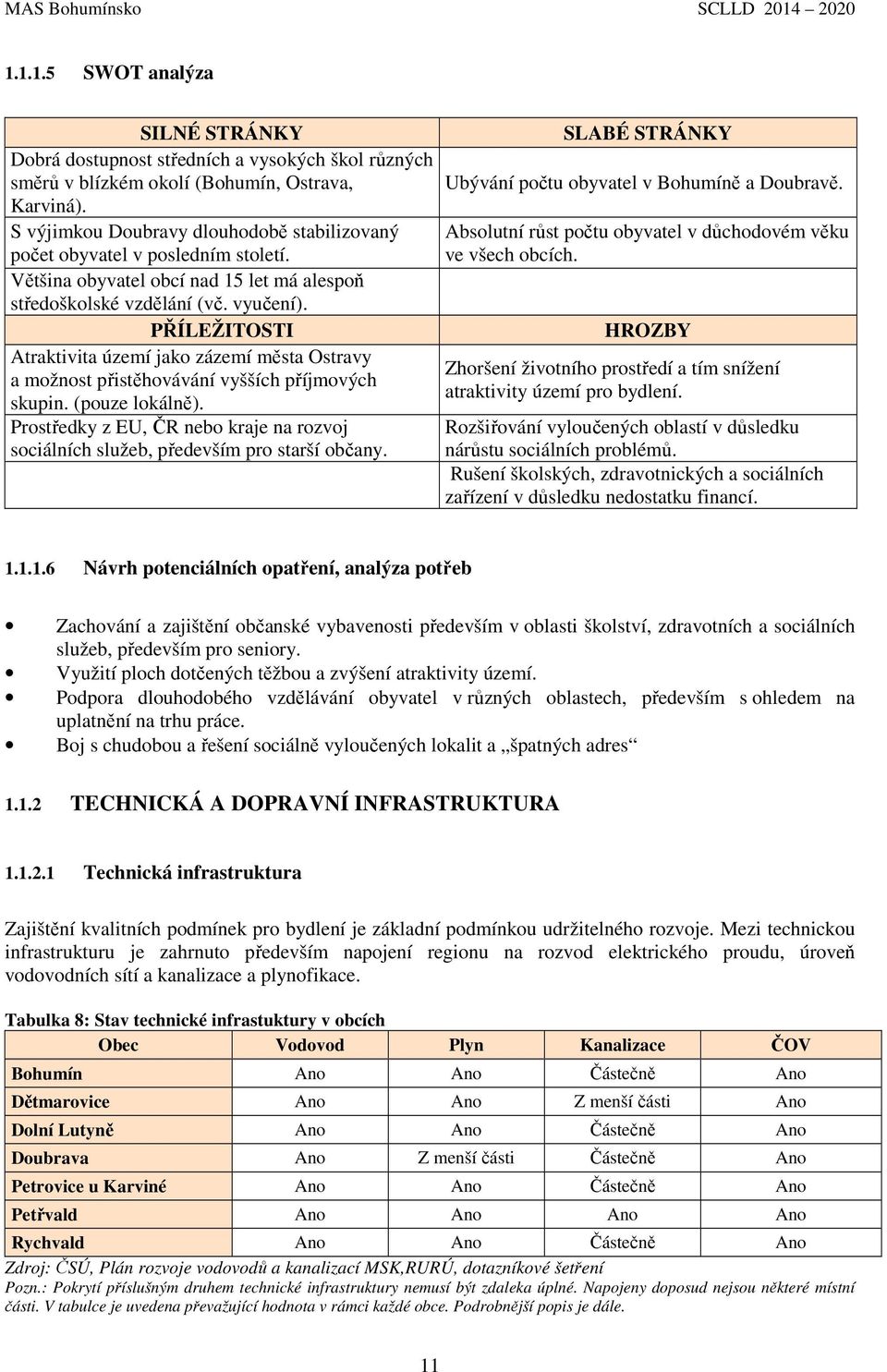 PŘÍLEŽITOSTI Atraktivita území jako zázemí města Ostravy a možnost přistěhovávání vyšších příjmových skupin. (pouze lokálně).