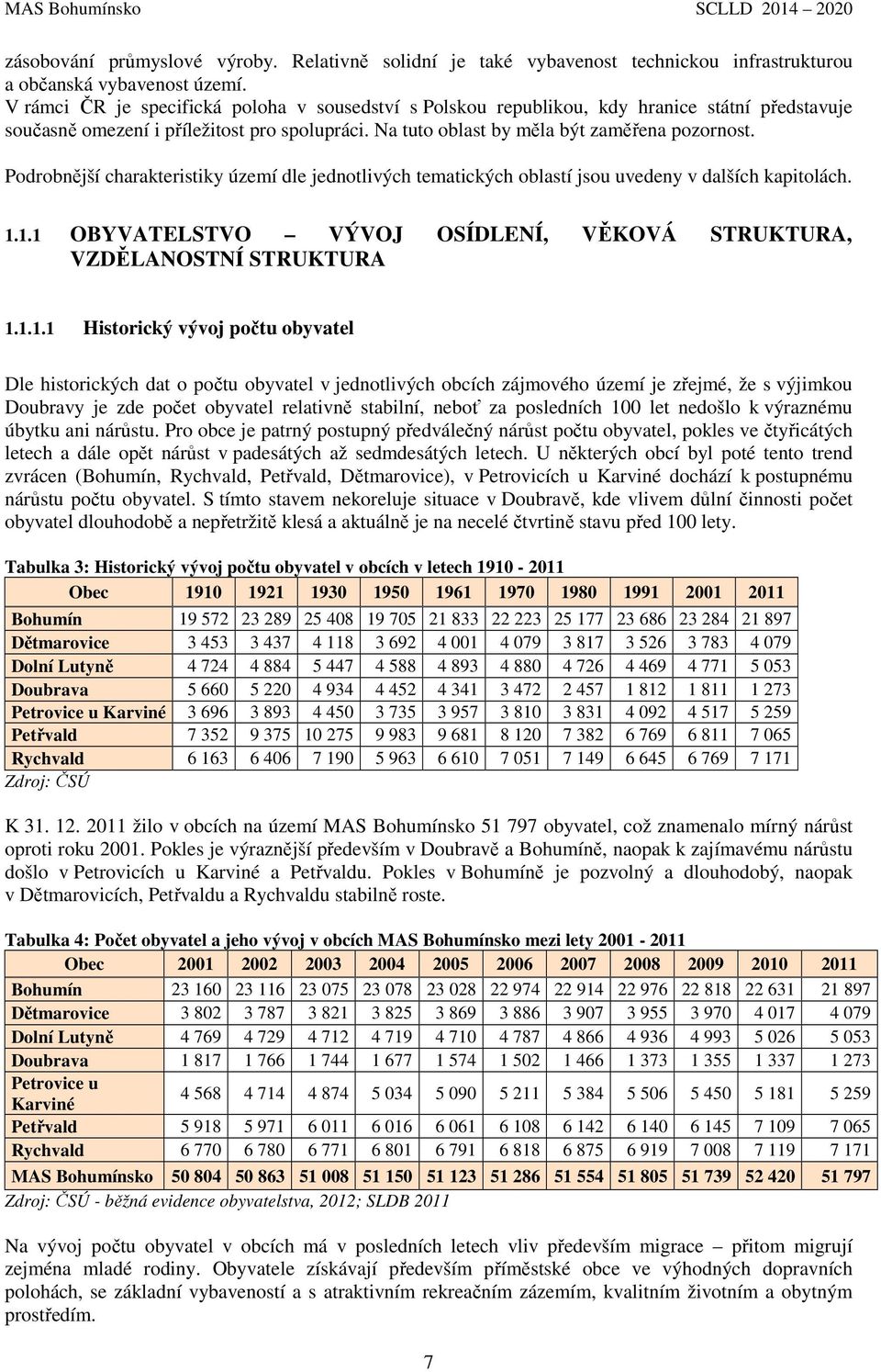 Podrobnější charakteristiky území dle jednotlivých tematických oblastí jsou uvedeny v dalších kapitolách. 1.