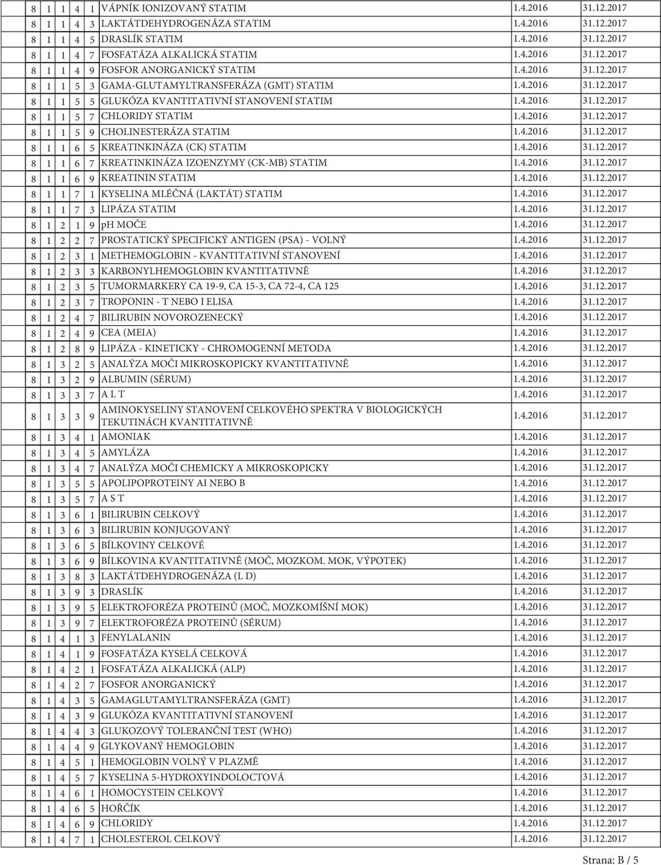 KREATINKINÁZA IZOENZYMY (CK-MB) STATIM 8 1 1 6 9 KREATININ STATIM 8 1 1 7 1 KYSELINA MLÉČNÁ (LAKTÁT) STATIM 8 1 1 7 3 LIPÁZA STATIM 8 1 2 1 9 ph MOČE 8 1 2 2 7 PROSTATICKÝ SPECIFICKÝ ANTIGEN (PSA) -