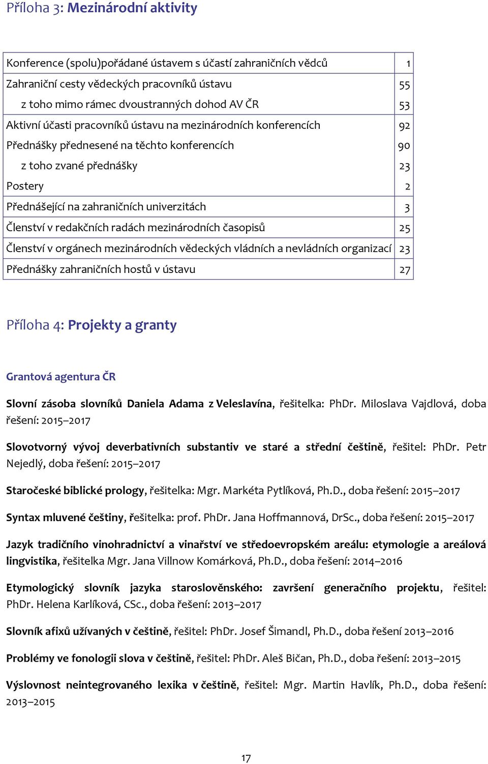 redakčních radách mezinárodních časopisů 25 Členství v orgánech mezinárodních vědeckých vládních a nevládních organizací 23 Přednášky zahraničních hostů v ústavu 27 Příloha 4: Projekty a granty