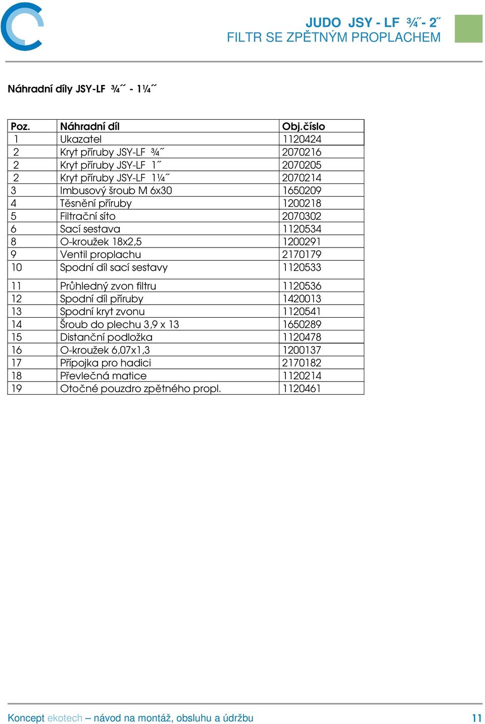 příruby 1200218 5 Filtrační síto 2070302 6 Sací sestava 1120534 8 O-kroužek 18x2,5 1200291 9 Ventil proplachu 2170179 10 Spodní díl sací sestavy 1120533 11