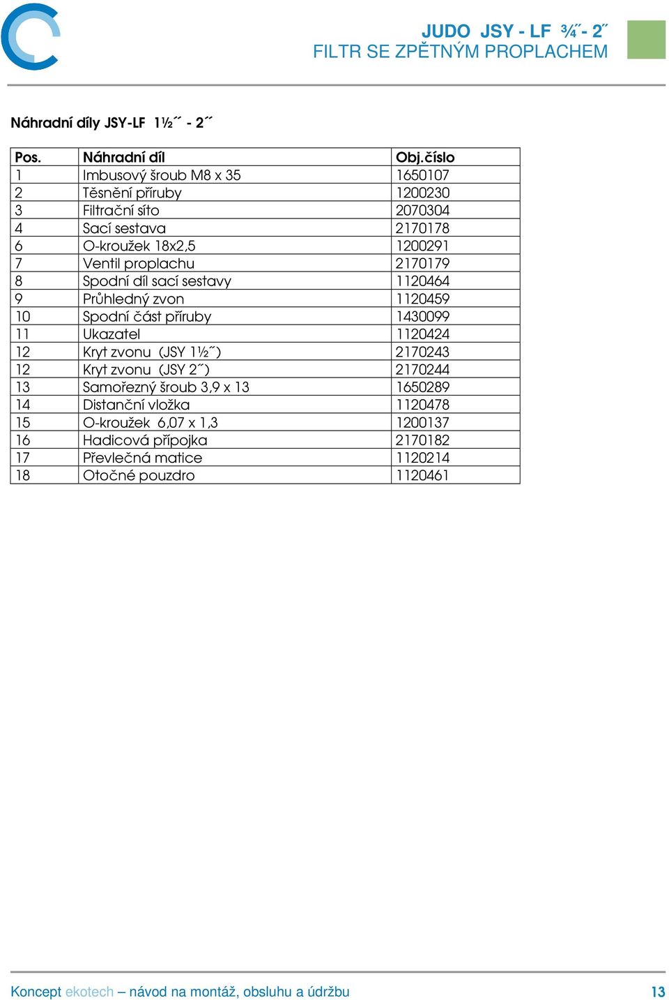 Ventil proplachu 2170179 8 Spodní díl sací sestavy 1120464 9 Průhledný zvon 1120459 10 Spodní část příruby 1430099 11 Ukazatel 1120424 12 Kryt