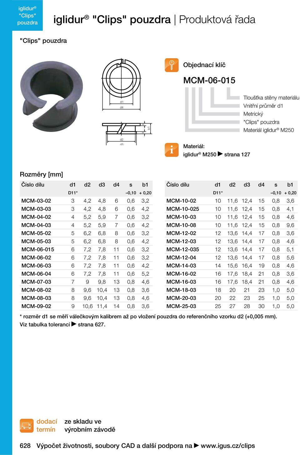 MCM-06-02 6 7,2 7,8 11 0,6 3,2 MCM-06-03 6 7,2 7,8 11 0,6 4,2 MCM-06-04 6 7,2 7,8 11 0,6 5,2 MCM-07-03 7 9 9,8 13 0,8 4,6 MCM-08-02 8 9,6 10,4 13 0,8 3,6 MCM-08-03 8 9,6 10,4 13 0,8 4,6 MCM-09-02 9