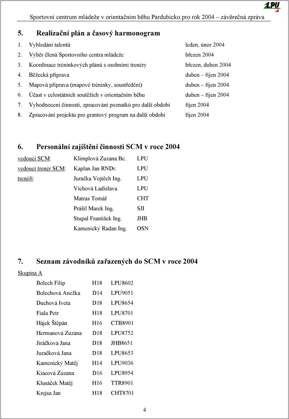 Účast v celostátních soutěžích v orientačním běhu duben říjen 2004 7. Vyhodnocení činnosti, zpracování poznatků pro další období říjen 2004 8.