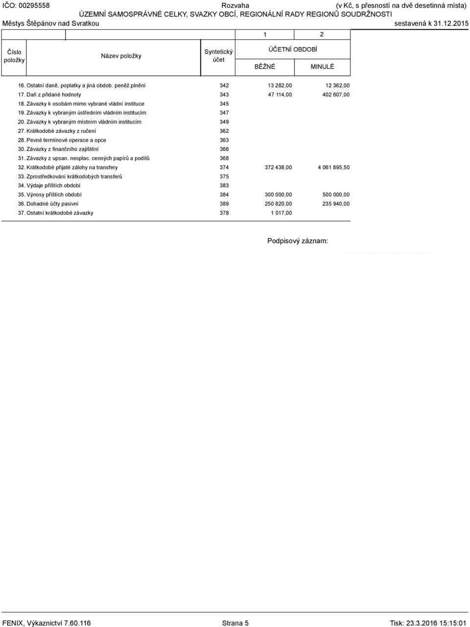 Závazky k vybraným místním vládním institucím 349 27. Krátkodobé závazky z ručení 362 28. Pevné termínové operace a opce 363 30. Závazky z finančního zajištění 366 31. Závazky z upsan. nesplac.