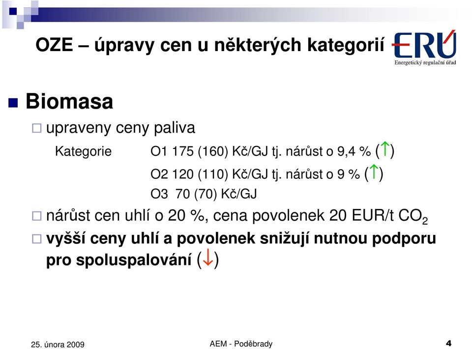 nárůst o 9 % ( ) O3 70 (70) Kč/GJ nárůst cen uhlí o 20 %, cena povolenek 20