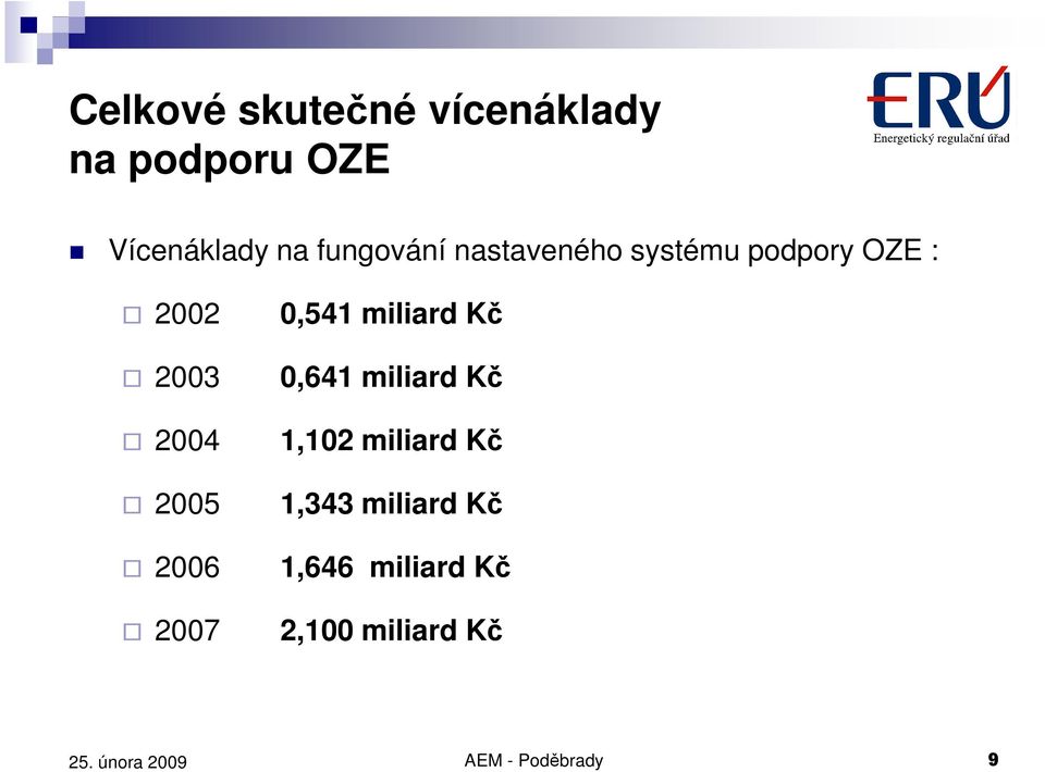 2005 2006 2007 0,541 miliard Kč 0,641 miliard Kč 1,102 miliard