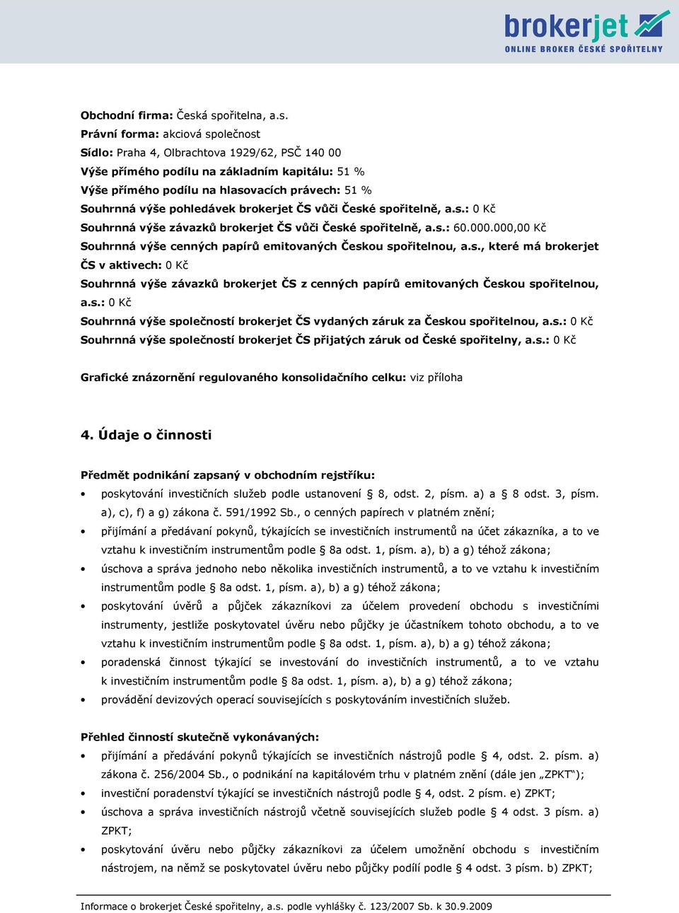 Souhrnná výše pohledávek brokerjet ČS vůči České spořitelně, a.s.: 0 Kč Souhrnná výše závazků brokerjet ČS vůči České spořitelně, a.s.: 60.000.