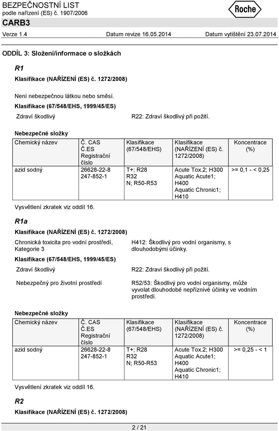 2; H300 Aquatic Acute1; H400 Aquatic Chronic1; H410 Koncentrace (%) >= 0,1 - < 0,25 Vysvětlení zkratek viz oddíl 16. a Klasifikace (NAŘÍZENÍ (ES) č.