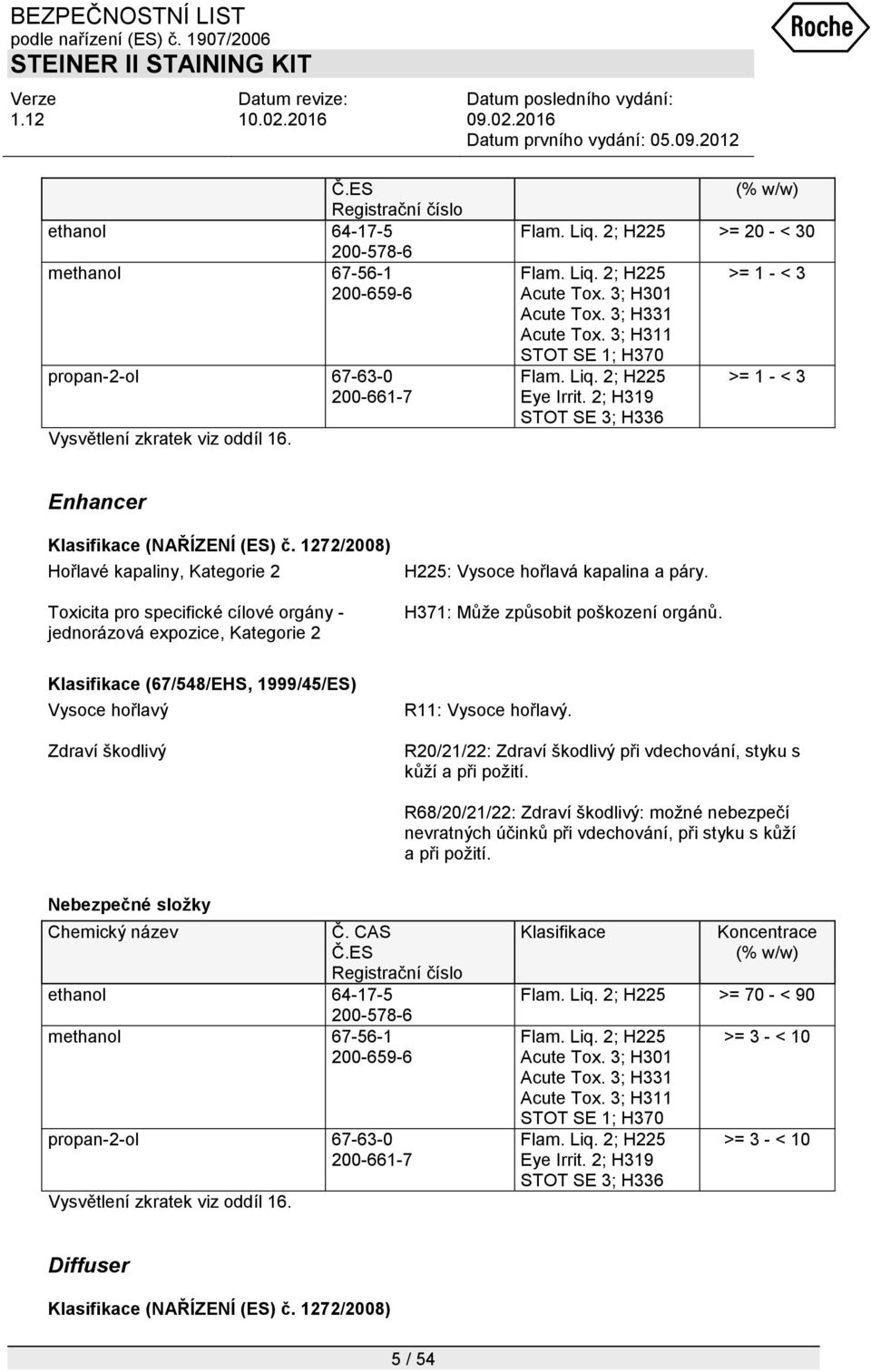 1272/2008) Hořlavé kapaliny, Kategorie 2 Toxicita pro specifické cílové orgány - jednorázová expozice, Kategorie 2 H225: Vysoce hořlavá kapalina a páry. H371: Můţe způsobit poškození orgánů.