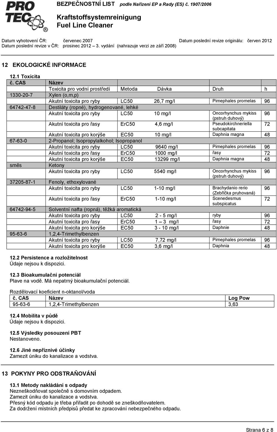 Akutní toxicita pro ryby LC50 10 mg/l Oncorhynchus mykiss 96 (pstruh duhový) Akutní toxicita pro řasy ErC50 4,6 mg/l Pseudokirchneriella 72 subcapitata Akutní toxicita pro korýše EC50 10 mg/l Daphnia