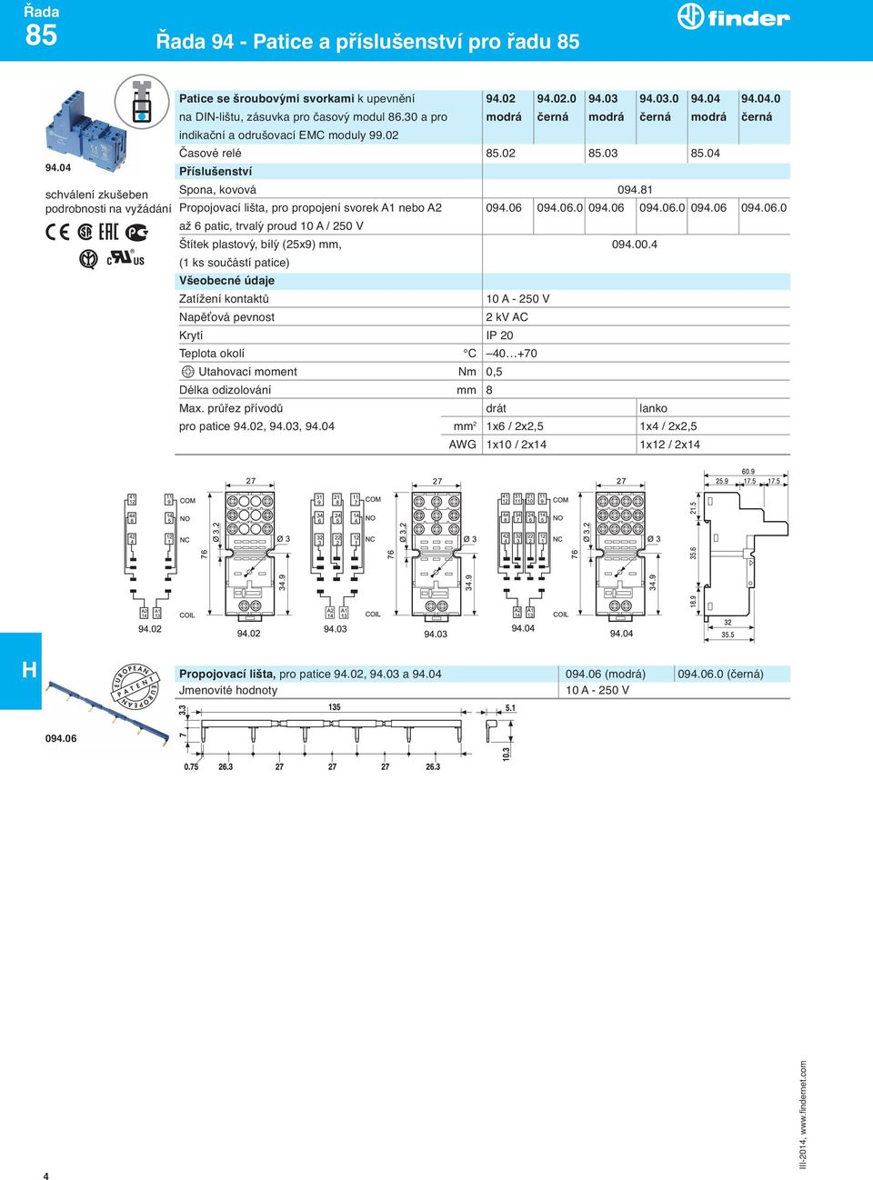 06 094.06.0 094.06 094.06.0 094.06 094.06.0 až 6 patic, trvaly proud 10 A / 250 V Štítek plastovy, bíly (25x9) mm, 094.00.