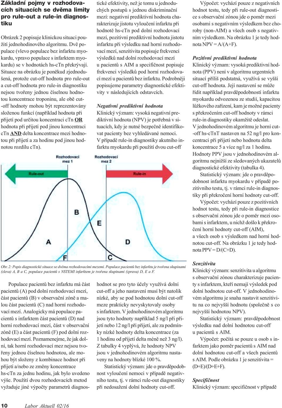 Situace na obrázku je ponìkud zjednodušená, protože cut-off hodnota pro rule-out a cut-off hodnota pro rule-in diagnostiku nejsou tvoøeny jednou èíselnou hodnotou koncentrace troponinu, ale obì cut-