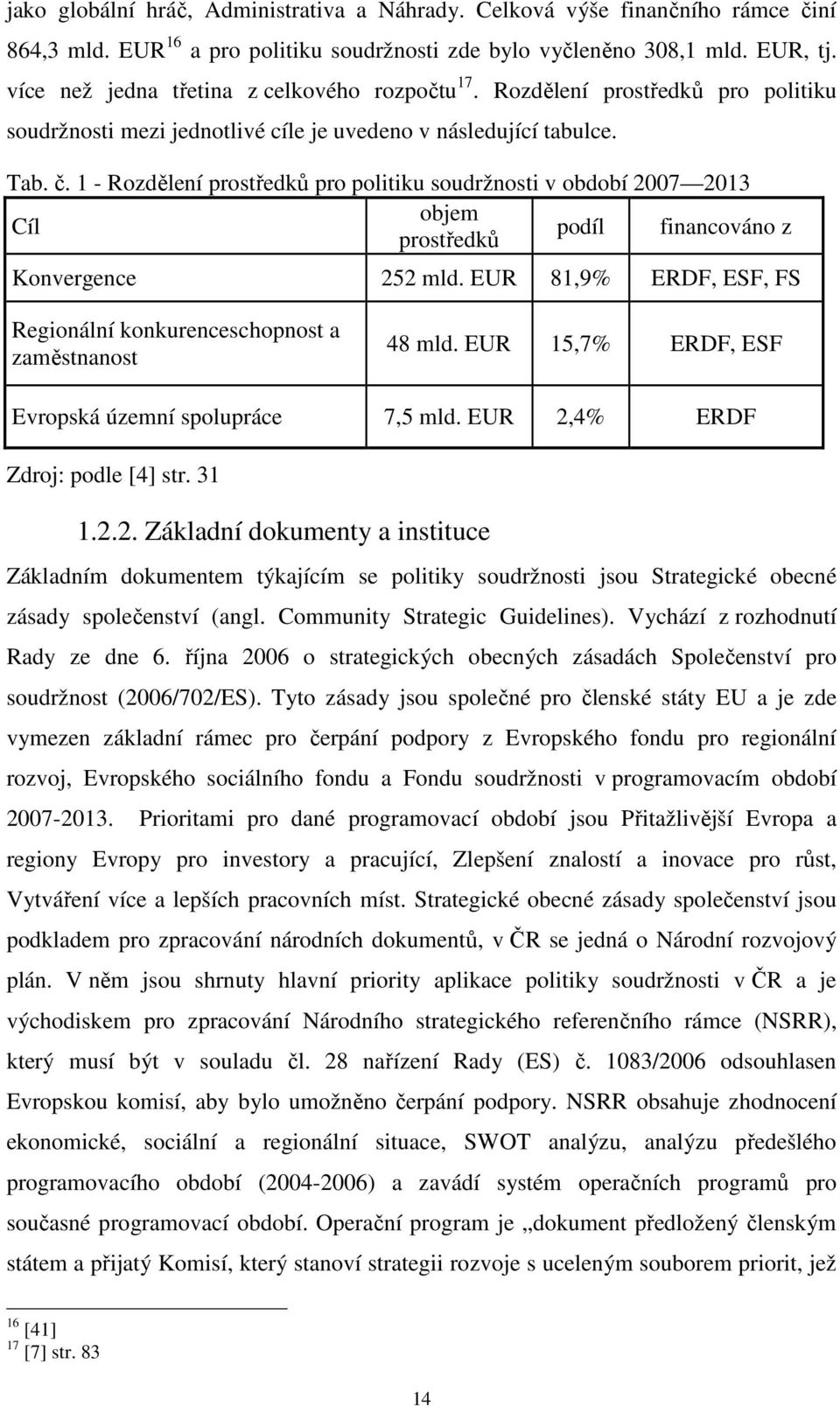 1 - Rozdělení prostředků pro politiku soudržnosti v období 2007 2013 objem Cíl podíl financováno z prostředků Konvergence 252 mld.