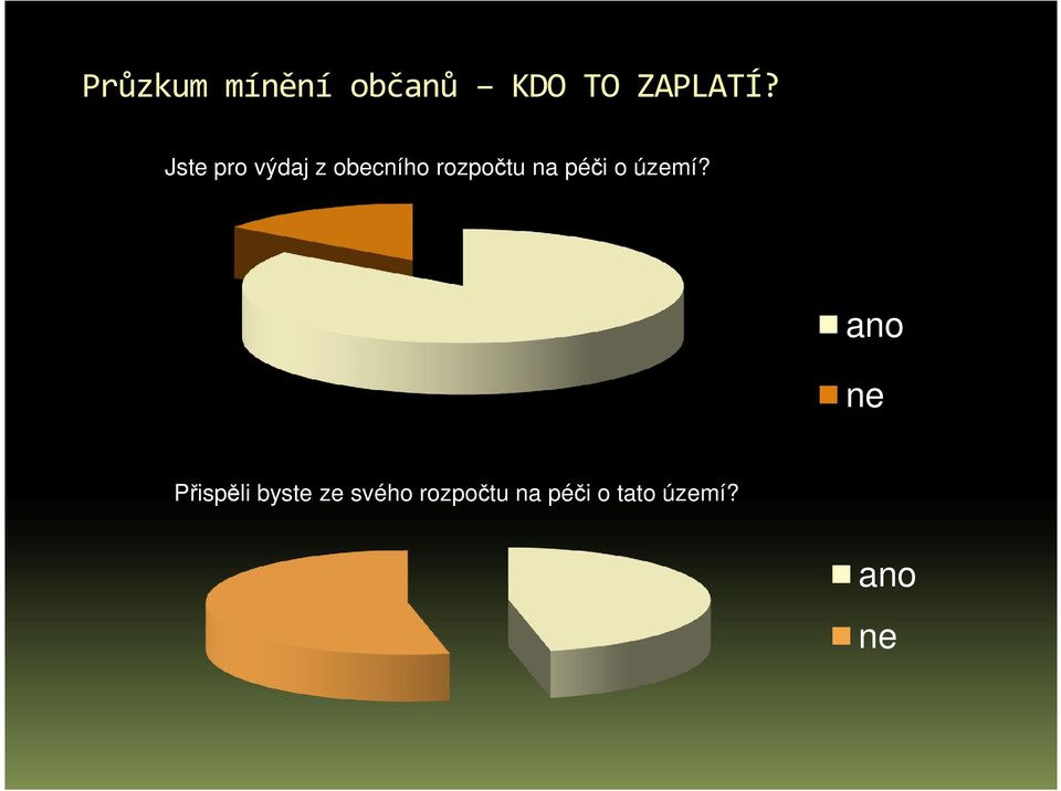 péči o území?