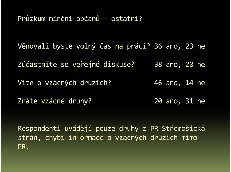 38 ano, 20 ne Víte o vzácných druzích? 46 ano, 14 ne Znáte vzácné druhy?