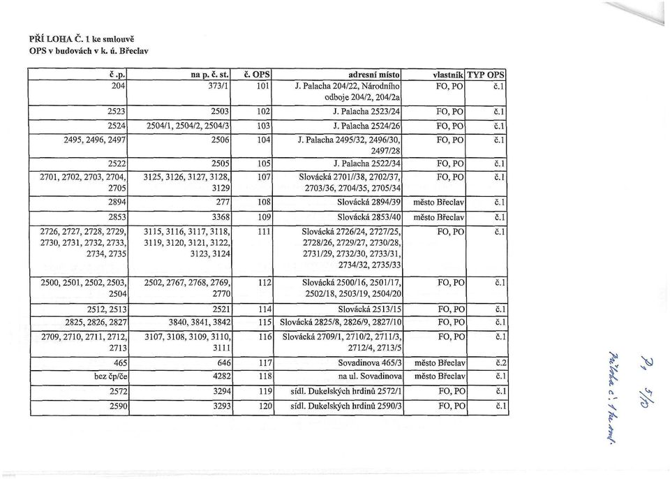 Palacha 2522/34 2701,2702,2703,2704, 2705 3125,3126,3127,3128, 3129 107 Slovácká 2701//38, 2702/37, 2703/36,2704/35, 2705/34 2894 277 108 Slovácká 2894/39 město Břeclav 2853 3368 109 Slovácká 2853/40