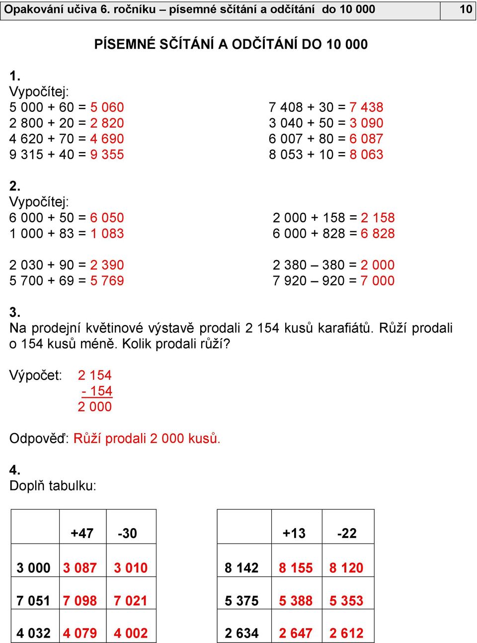 Vypočítej: 6 000 + 50 = 6 050 2 000 + 158 = 2 158 1 000 + 83 = 1 083 6 000 + 828 = 6 828 2 030 + 90 = 2 390 2 380 380 = 2 000 5 700 + 69 = 5 769 7 920 920 = 7 000 3.