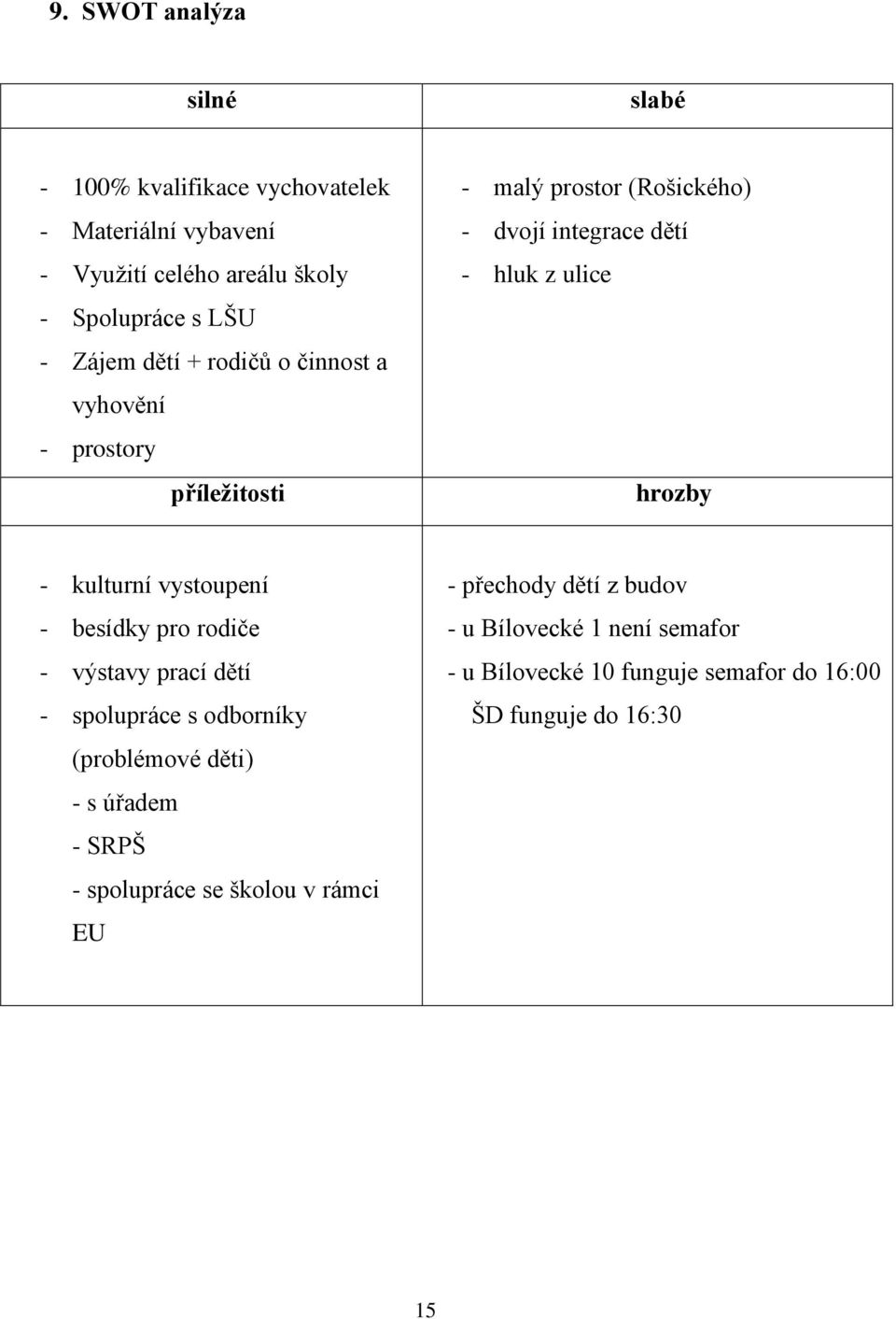 - kulturní vystoupení - besídky pro rodiče - výstavy prací dětí - spolupráce s odborníky (problémové děti) - s úřadem - SRPŠ -