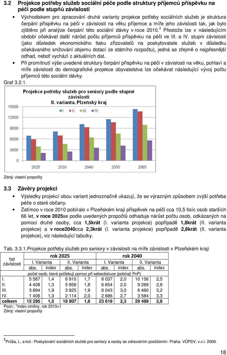 2 Přestože lze v následujícím období očekávat další nárůst počtu příjemců příspěvku na péči ve III. a IV.