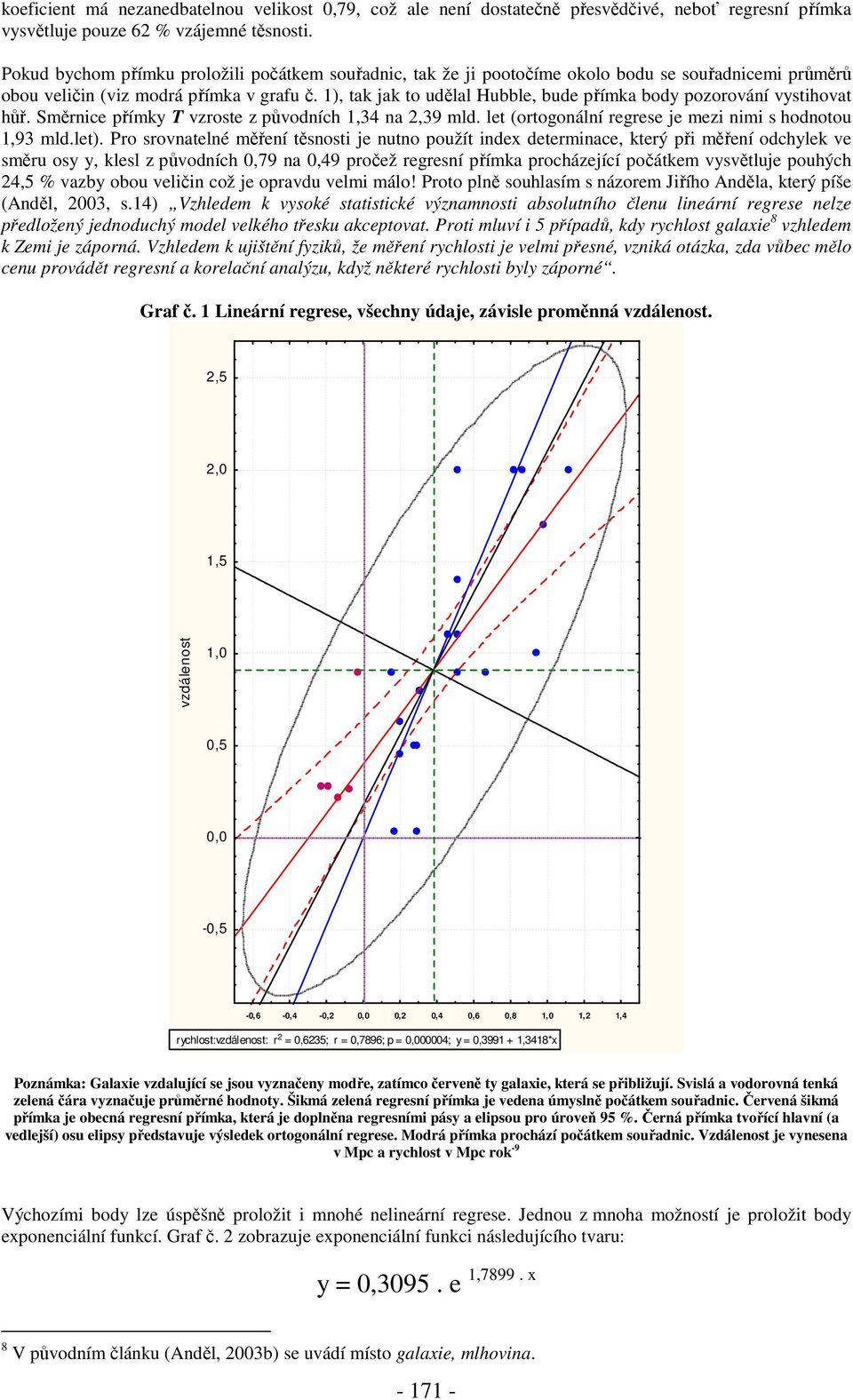 1), tak jak to udělal Hubble, bude přímka body pozorování vystihovat hůř. Směrnice přímky T vzroste z původních 1,34 na 2,39 mld. let (ortogonální regrese je mezi nimi s hodnotou 1,93 mld.let).