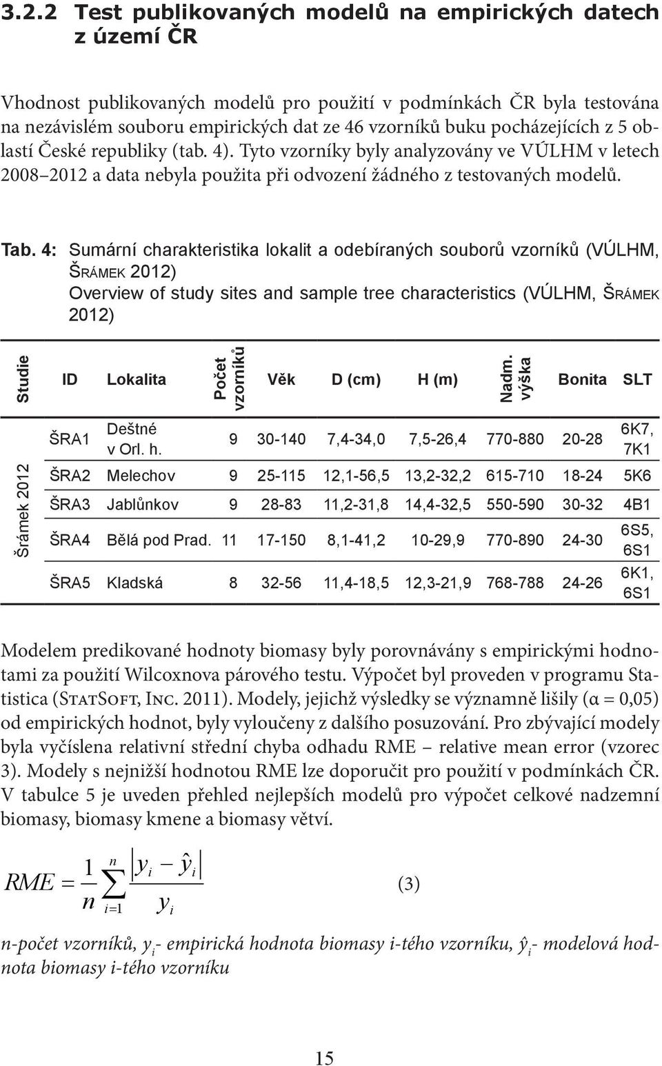 4: Sumární charakteristika lokalit a odebíraných souborů vzorníků (VÚLHM, Šrámek 2012) Overview of study sites and sample tree characteristics (VÚLHM, Šrámek 2012) Studie ID Lokalita Počet vzorníků