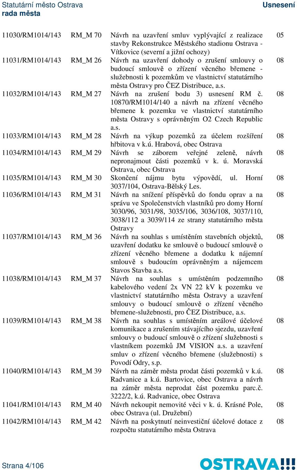 10870/RM1014/140 a návrh na zřízení věcného břemene k pozemku ve vlastnictví statutárního města Ostravy s oprávněným O2 Czech Republic a.s. 11033/RM1014/143 RM_M 28 Návrh na výkup pozemků za účelem rozšíření hřbitova v k.