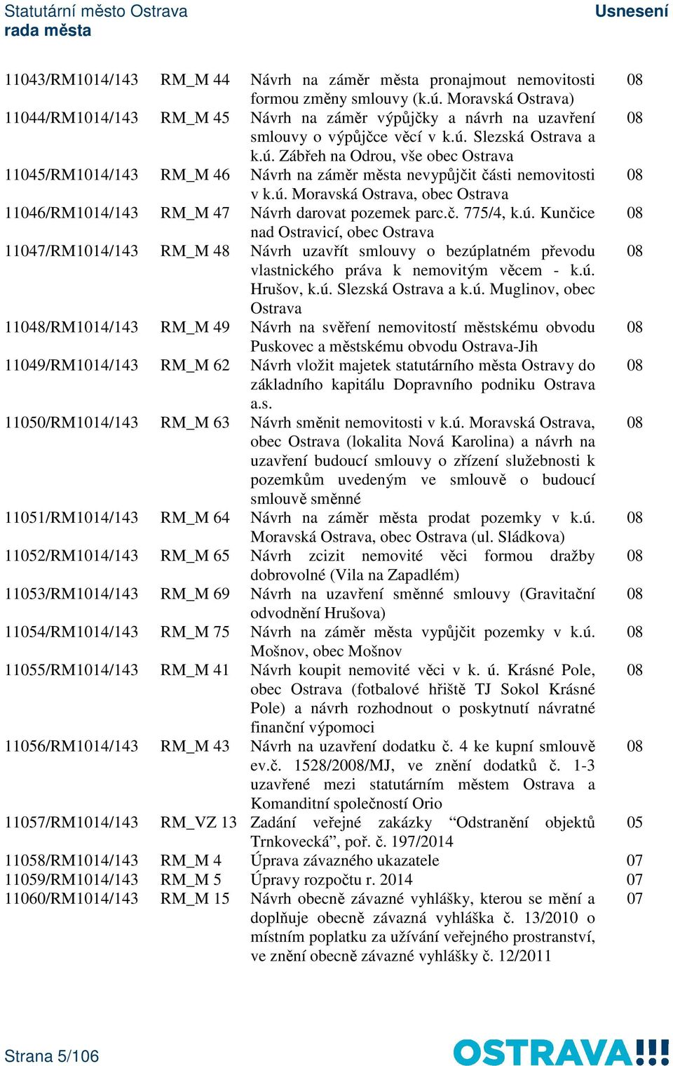 Slezská Ostrava a k.ú. Zábřeh na Odrou, vše obec Ostrava 11045/RM1014/143 RM_M 46 Návrh na záměr města nevypůjčit části nemovitosti 08 v k.ú. Moravská Ostrava, obec Ostrava 11046/RM1014/143 RM_M 47 Návrh darovat pozemek parc.