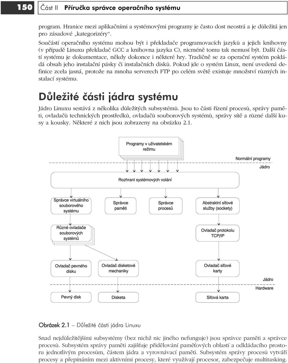 Další částí systému je dokumentace, někdy dokonce i některé hry. Tradičně se za operační systém pokládá obsah jeho instalační pásky či instalačních disků.