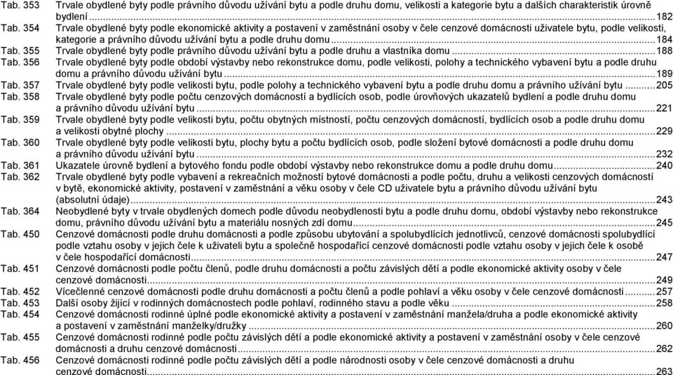 ..84 Tab. 55 Trvale obydlené byty podle právního důvodu užívání bytu a podle druhu a vlastníka domu...88 Tab.