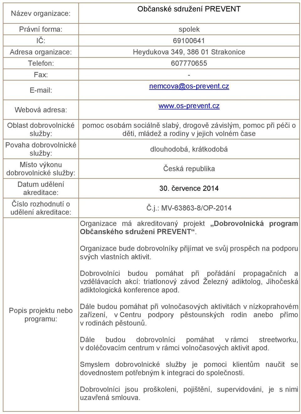 jich volném čase, krátkodobá Česká republika 30. července 2014 Č.j.: MV-63863-8/OP-2014 Organizace má akreditovaný projekt Dobrovolnická program Občanského sdružení PREVENT.