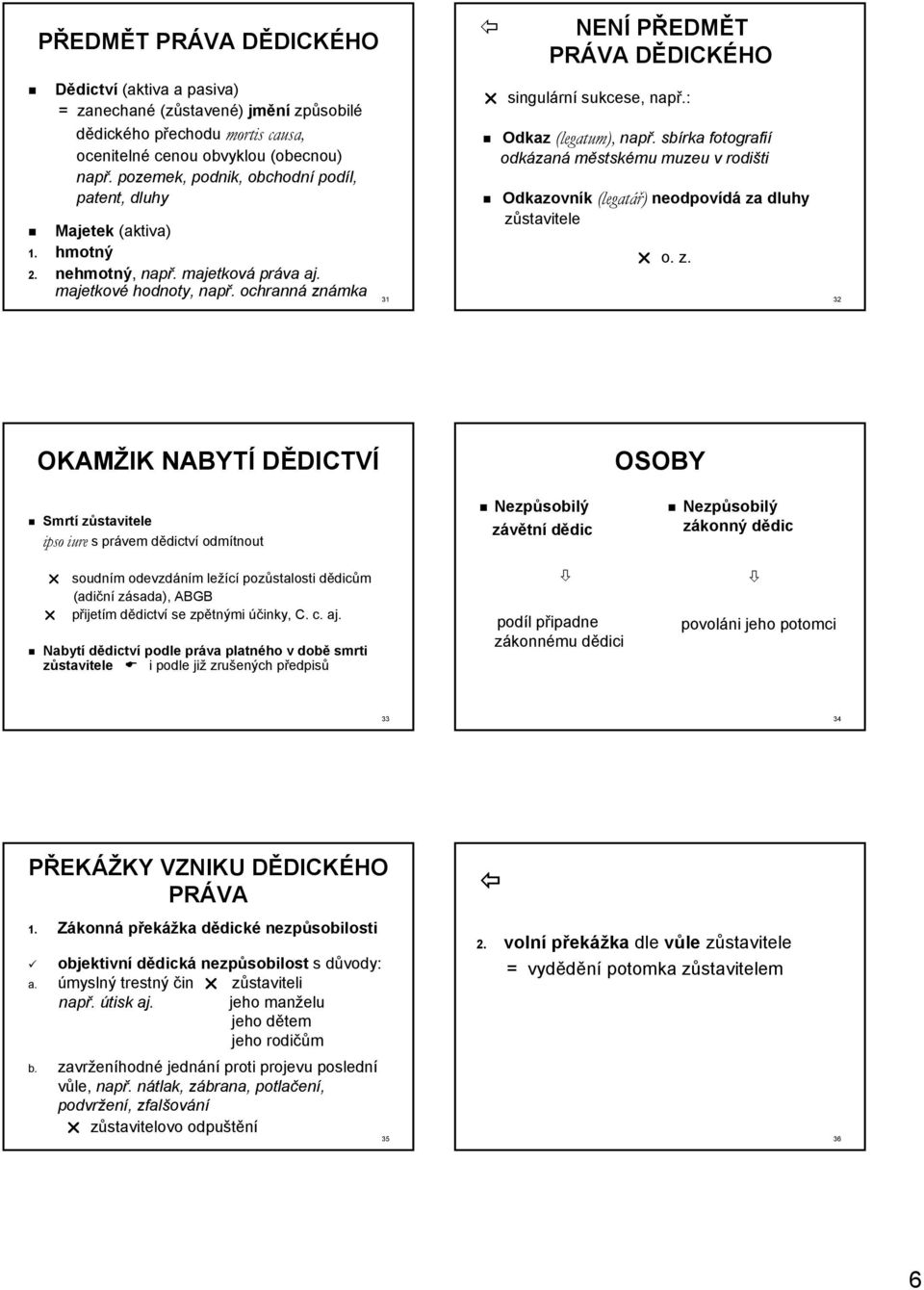 sbírka fotografií odkázaná městskému muzeu v rodišti Odkazovník (legatář) neodpovídá za dluhy zůstavitele o. z. majetkové hodnoty, např.