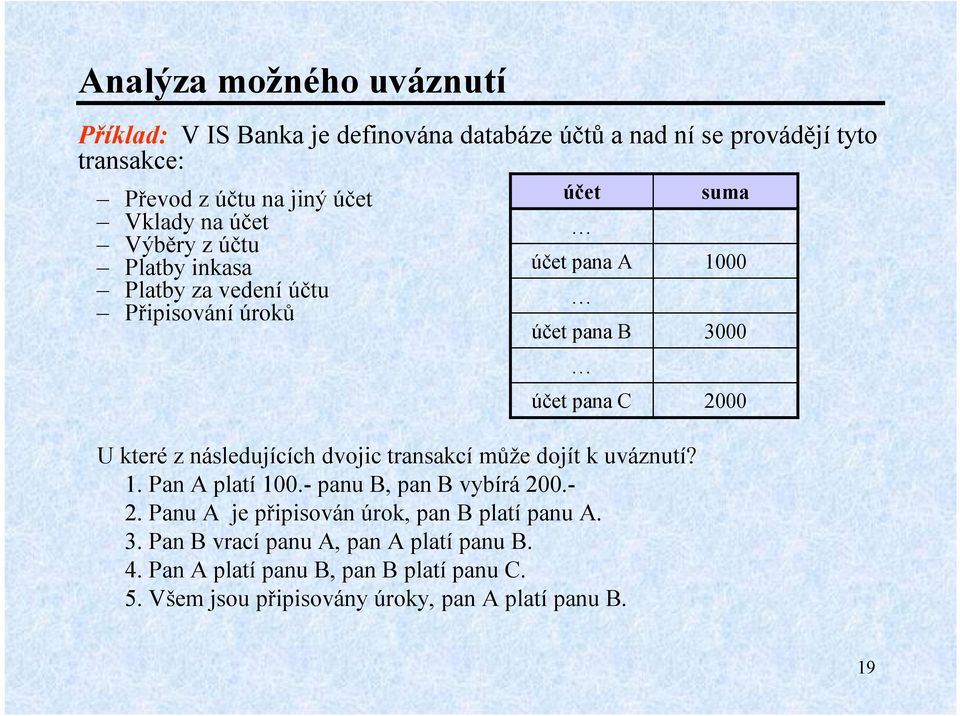 Pan A platí 100.-panu B, pan B vybírá200.- 2. Panu A jepřipisován úrok, pan B platí panu A. 3. Pan B vrací panu A, pan A platí panu B. 4.