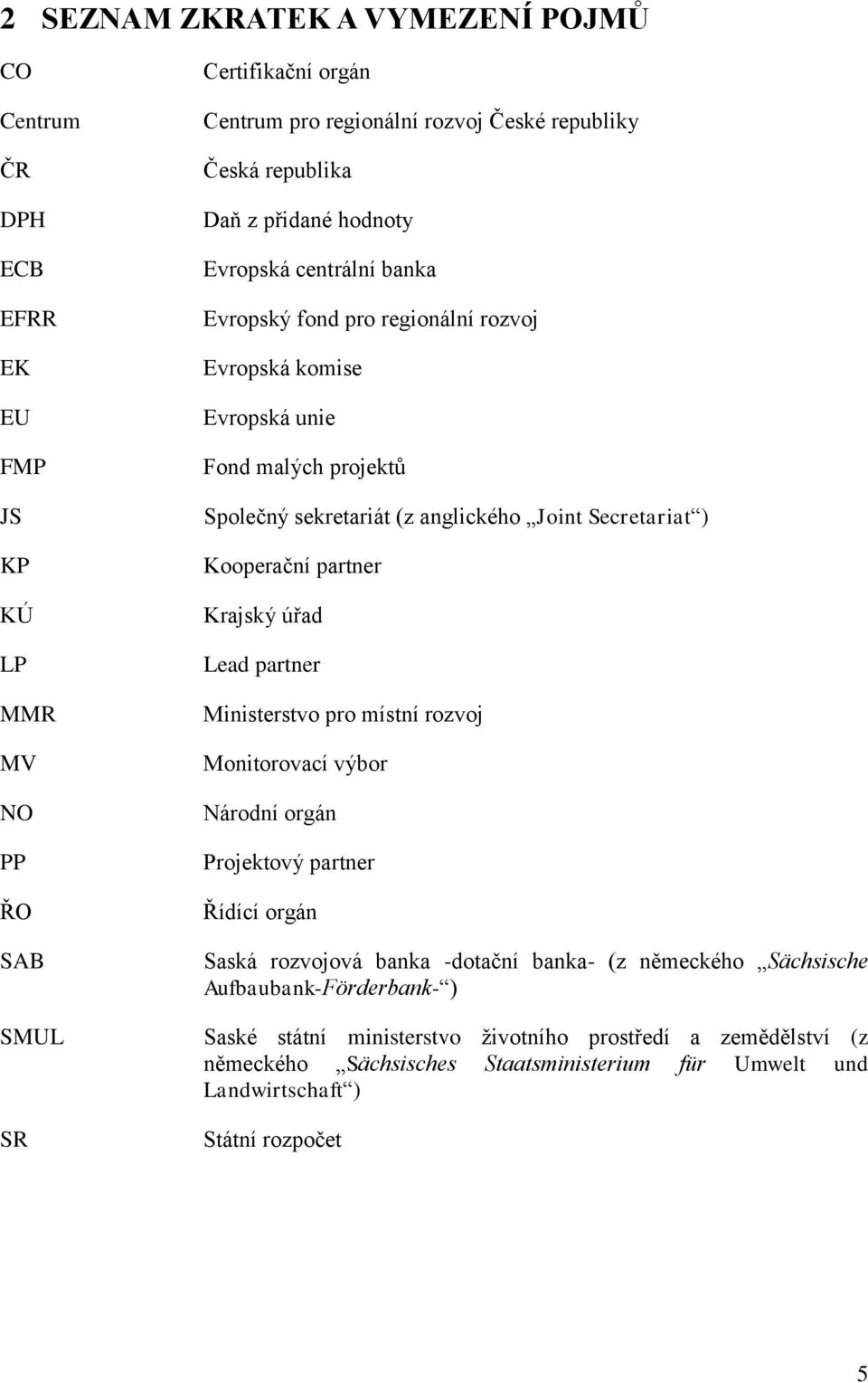 Kooperační partner Krajský úřad Lead partner Ministerstvo pro místní rozvoj Monitorovací výbor Národní orgán Projektový partner Řídící orgán Saská rozvojová banka -dotační banka- (z