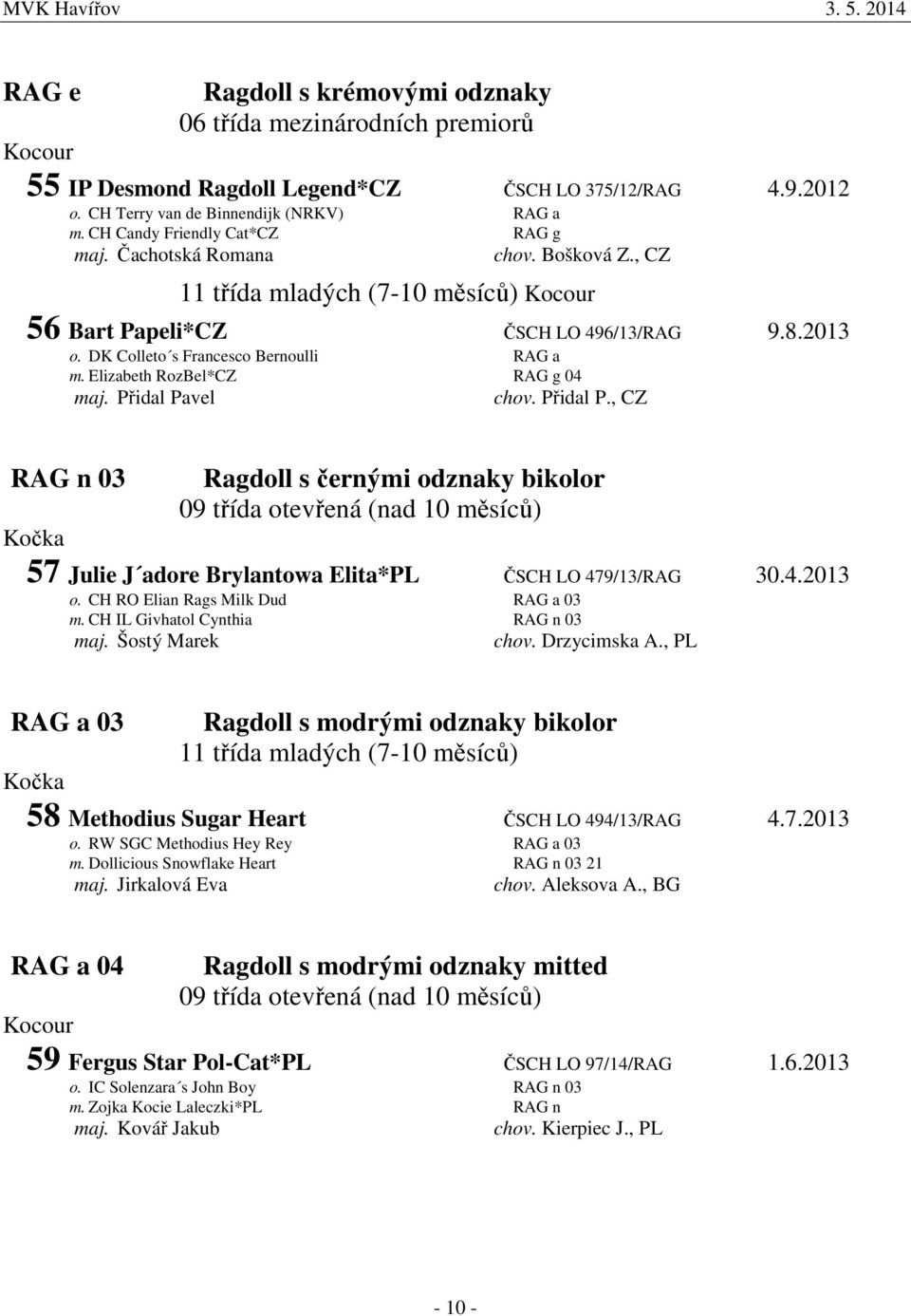 Přidal Pavel chov. Přidal P., CZ RAG n 03 Ragdoll s černými odznaky bikolor 57 Julie J adore Brylantowa Elita*PL ČSCH LO 479/13/RAG 30.4.2013 o. CH RO Elian Rags Milk Dud RAG a 03 m.