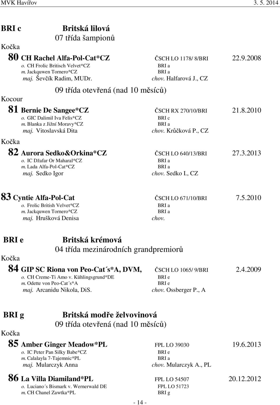 , CZ 82 Aurora Sedko&Orkina*CZ ČSCH LO 640/13/BRI 27.3.2013 o. IC Džafar Or Maharal*CZ BRI a m. Lada Alfa-Pol-Cat*CZ BRI a maj. Sedko Igor chov. Sedko I., CZ 83 Cyntie Alfa-Pol-Cat ČSCH LO 671/10/BRI 7.