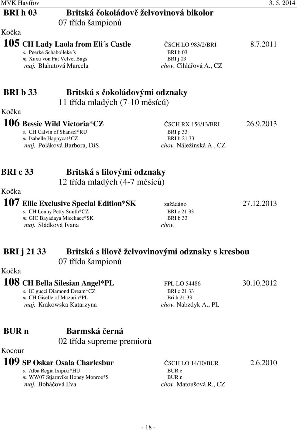 Isabelle Happycat*CZ BRI b 21 33 maj. Poláková Barbora, DiS. chov. Náležinská A., CZ BRI c 33 Britská s lilovými odznaky 107 Ellie Exclusive Special Edition*SK zažádáno 27.12.2013 o.