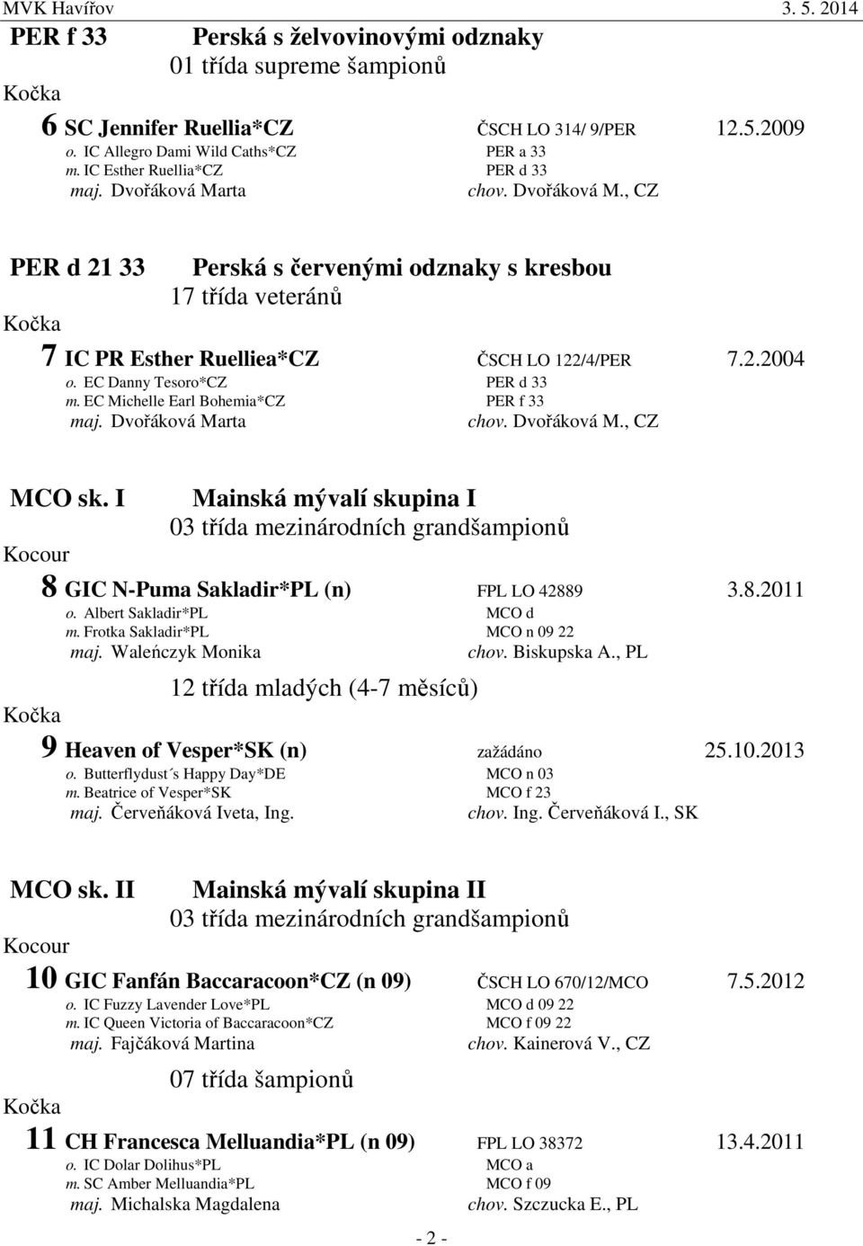 EC Michelle Earl Bohemia*CZ PER f 33 maj. Dvořáková Marta chov. Dvořáková M., CZ MCO sk. I Mainská mývalí skupina I 03 třída mezinárodních grandšampionů 8 GIC N-Puma Sakladir*PL (n) FPL LO 42889 3.8.2011 o.