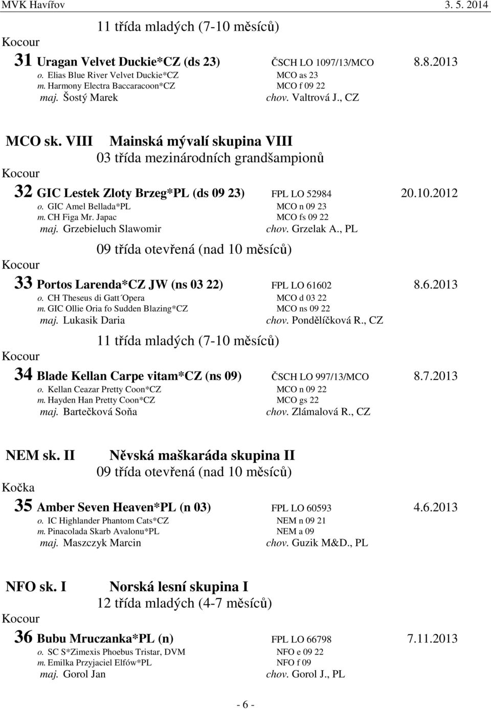 Japac MCO fs 09 22 maj. Grzebieluch Slawomir chov. Grzelak A., PL 33 Portos Larenda*CZ JW (ns 03 22) FPL LO 61602 8.6.2013 o. CH Theseus di Gatt Opera MCO d 03 22 m.