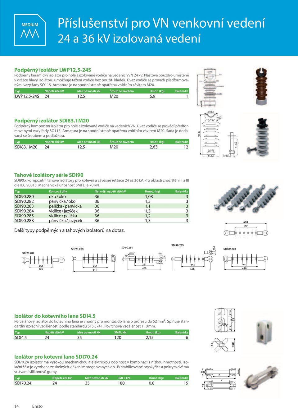 Armatura je na spodní straně opatřena vnitřním závitem M20. Typ Napětí sítě kv Mez pevnosti kn Šroub se závitem Hmot. (kg) Balení/ks LWP12,5-24S 24 12,5 M20 6,9 1 (ø100) Podpěrný izolátor SDI83.
