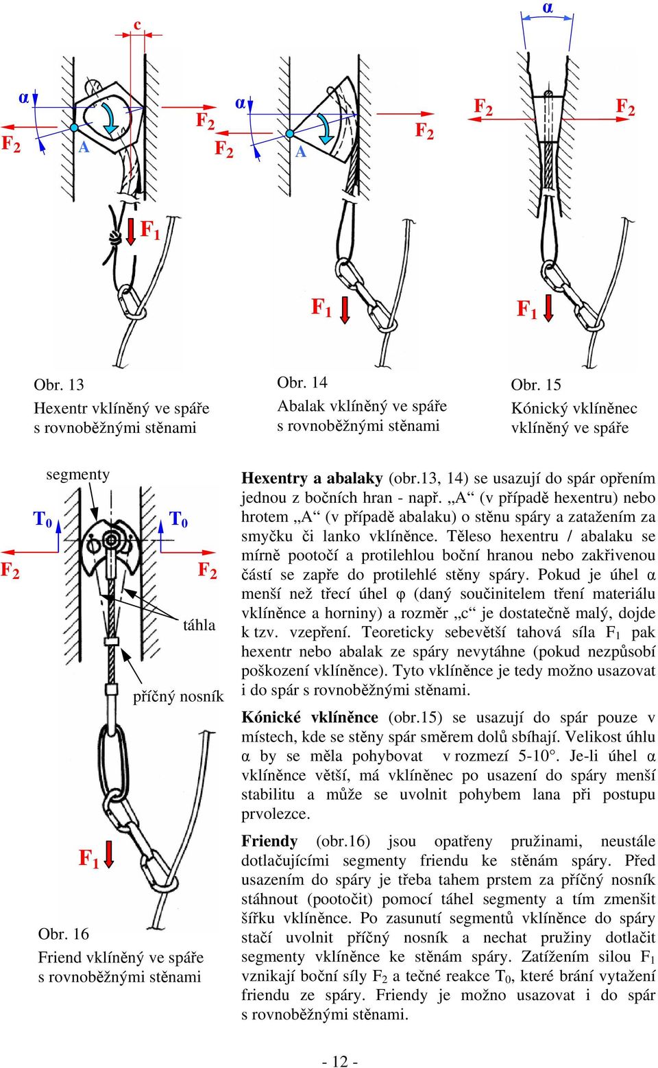 13, 14) se usazují do spár opřením jednou z bočních hran - např. A (v případě hexentru) nebo hrotem A (v případě abalaku) o stěnu spáry a zatažením za smyčku či lanko vklíněnce.