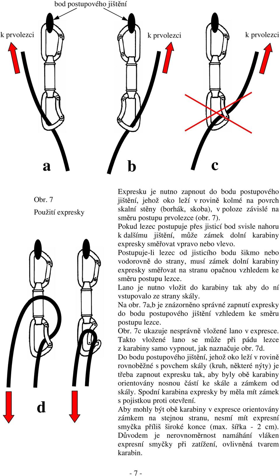 Pokud lezec postupuje přes jisticí bod svisle nahoru k dalšímu jištění, může zámek dolní karabiny expresky směřovat vpravo nebo vlevo.