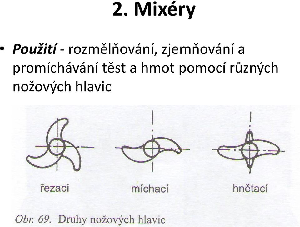 a promíchávání těst a