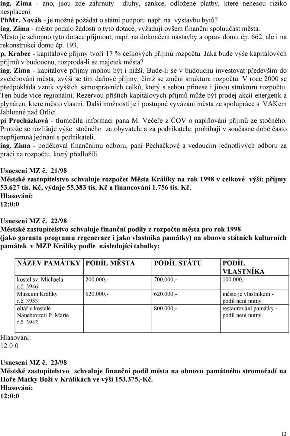 662, ale i na rekonstrukci domu čp. 193. p. Krabec - kapitálové příjmy tvoří 17 % celkových příjmů rozpočtu. Jaká bude výše kapitálových příjmů v budoucnu, rozprodá-li se majetek města? ing.